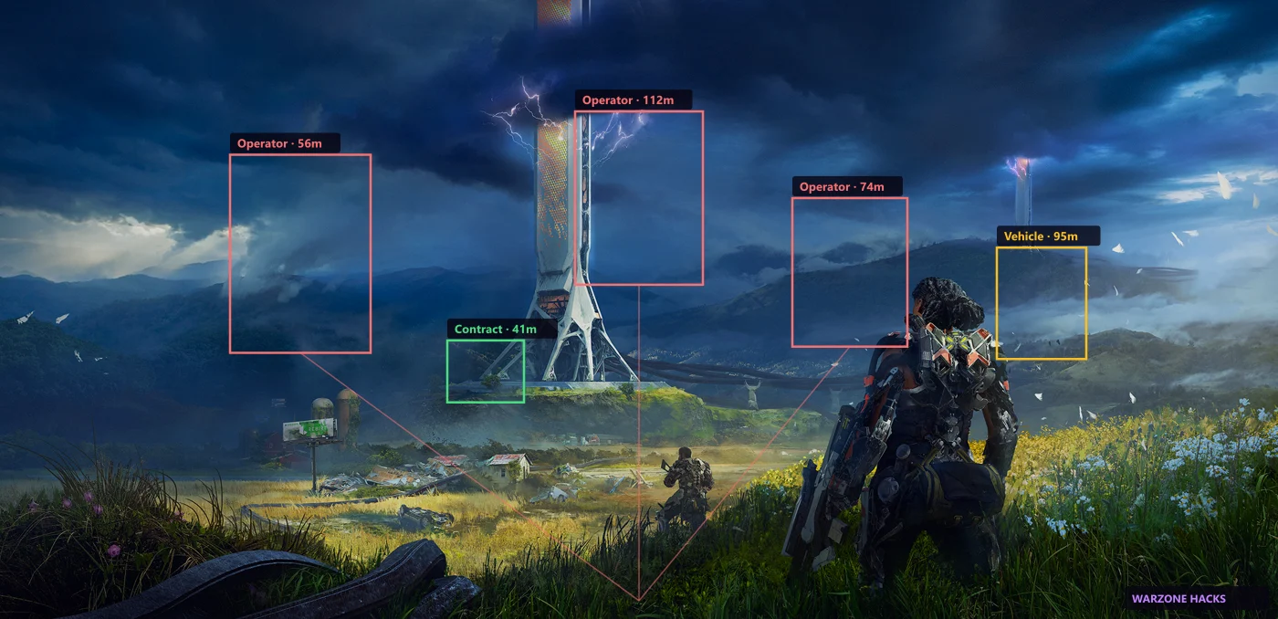 ESP player boxes in an Exoborne raid